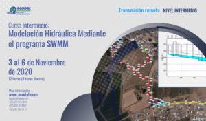Curso SWMM