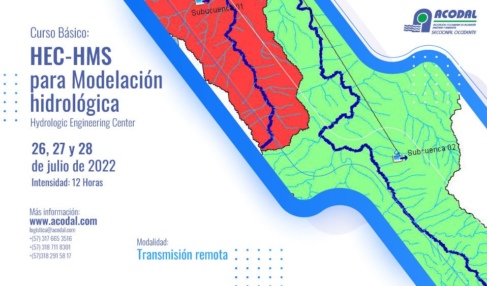 HEC HMS para Modelación hidrológica